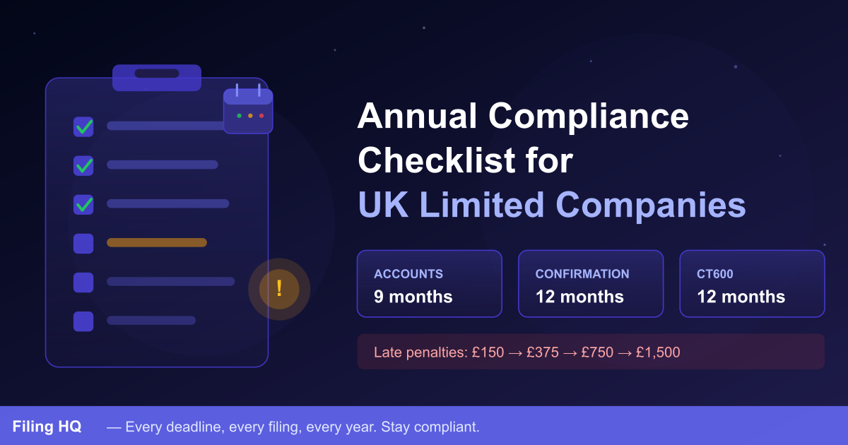 Annual Compliance Checklist for UK Limited Companies: Every Filing Obligation in One Place
