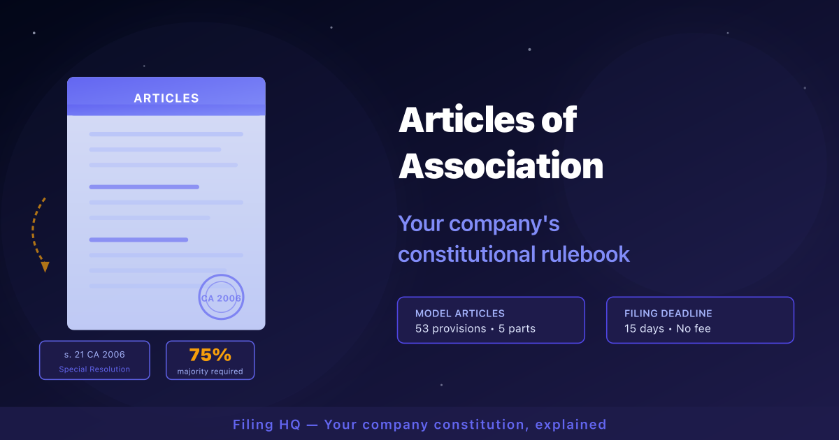 Articles of Association for UK limited companies: what they are, how to read them, and how to amend them