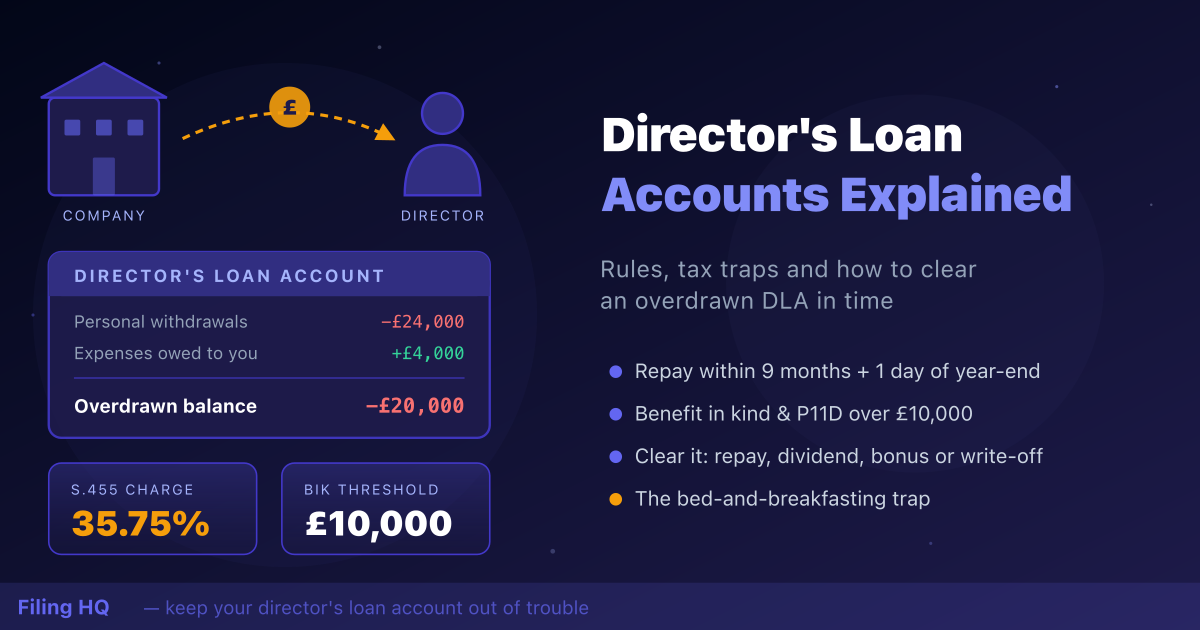 Director's loan account explained: rules, tax traps and how to stay compliant