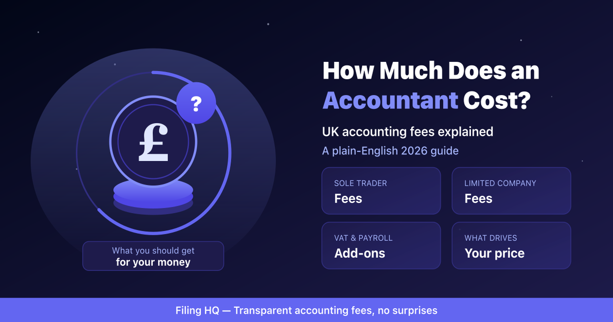 How Much Does an Accountant Cost in the UK? (2026 Guide)