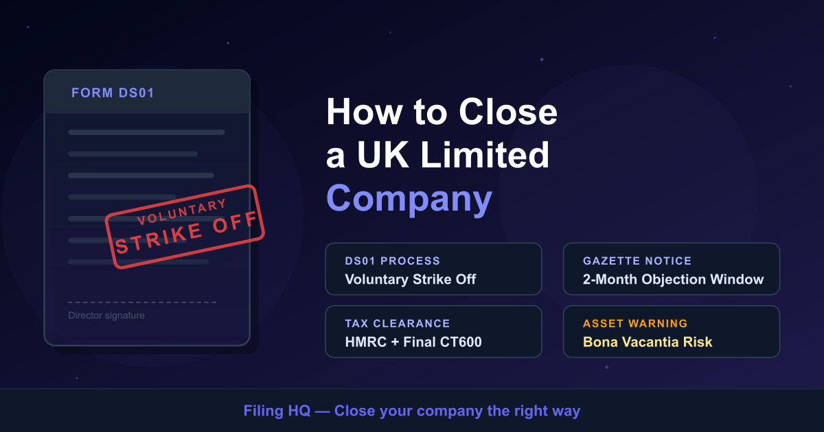How to Close a UK Limited Company: Strike Off, Dissolution, and Your 2026 Checklist