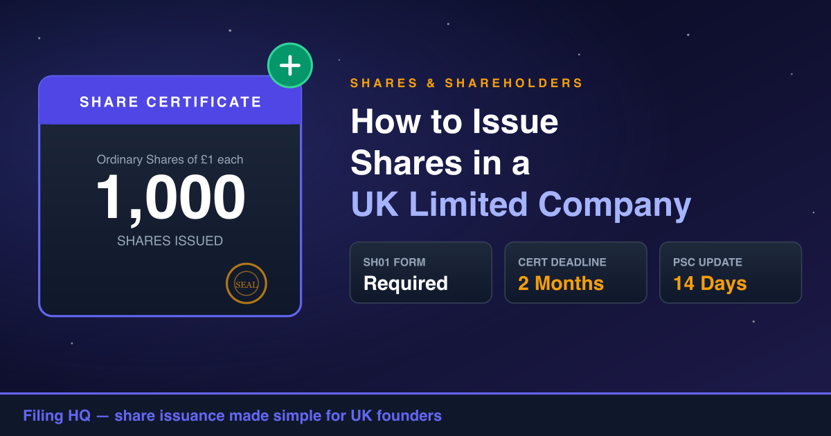 Issuing New Shares in a UK Limited Company: The Founder's No-Nonsense Guide