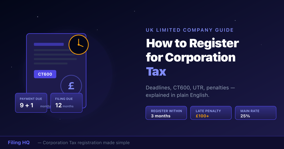 How to register for Corporation Tax in the UK: the complete guide for limited companies