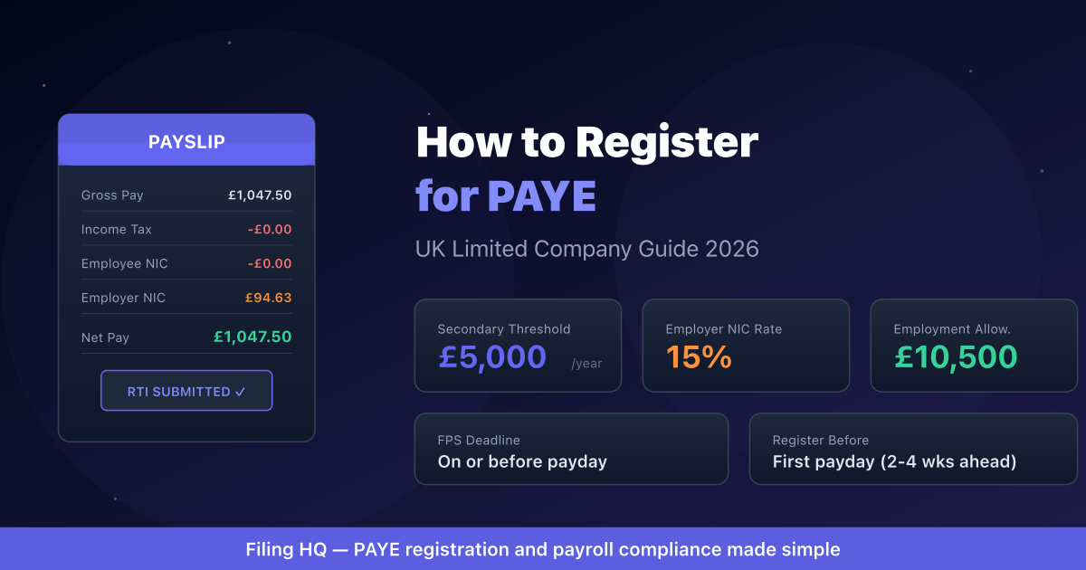 How to Register for PAYE as a UK Limited Company: The Complete 2026 Guide
