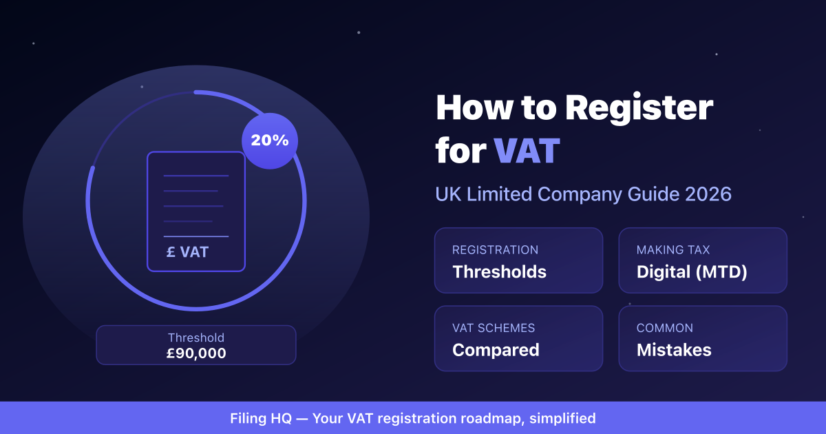How to Register for VAT as a UK Limited Company: Thresholds, Deadlines & Step-by-Step Guide for 2026