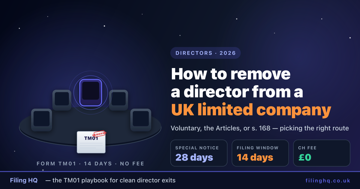 How to remove a director from a UK limited company: the TM01 playbook for 2026