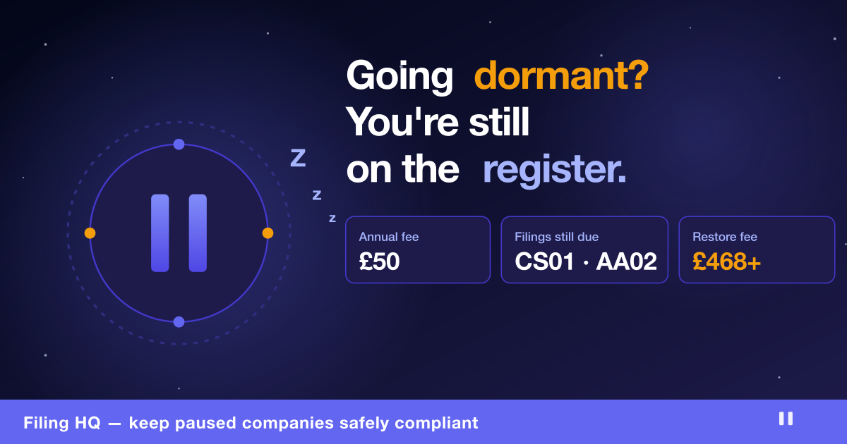 Making your UK limited company dormant — the compliance checklist founders miss