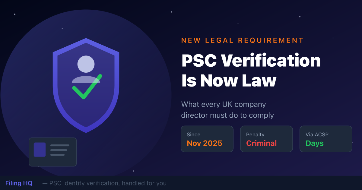 PSC Verification Is Now Law: What Every UK Company Director Must Do