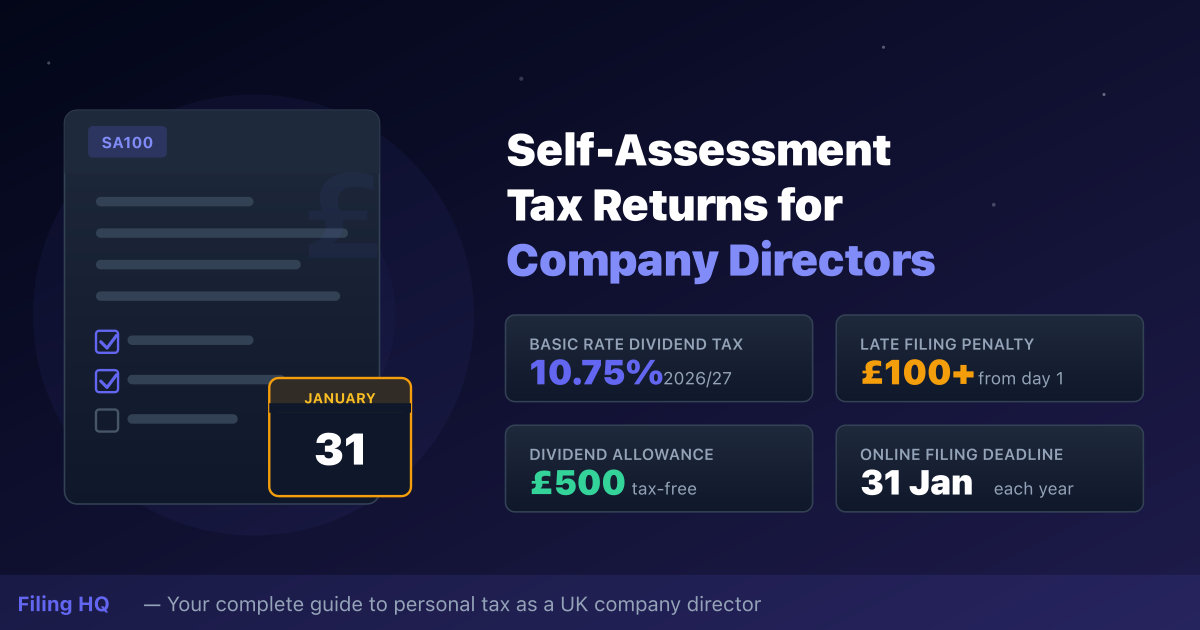 Self-Assessment Tax Returns for UK Company Directors: The Complete Guide