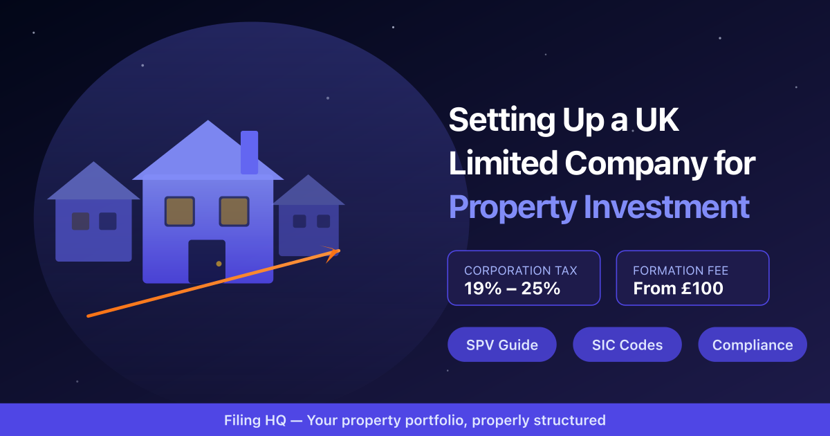 Setting up a UK limited company for property investment: SPVs, SIC codes, and compliance essentials