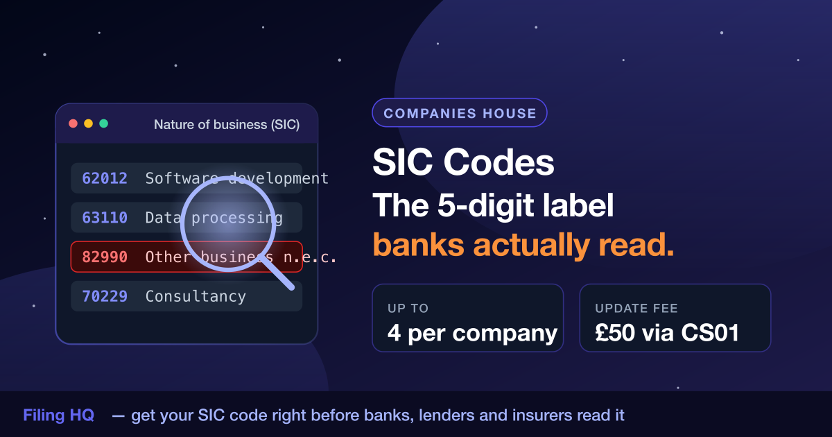 SIC Codes Decoded: The 5-Digit Label That Banks, Lenders and Insurers Actually Read