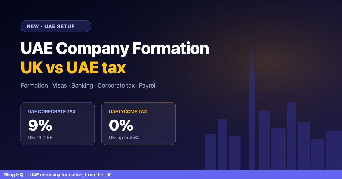 New: UAE company formation with Filing HQ — 9% corporate tax, 0% personal income tax, and how it compares with the UK