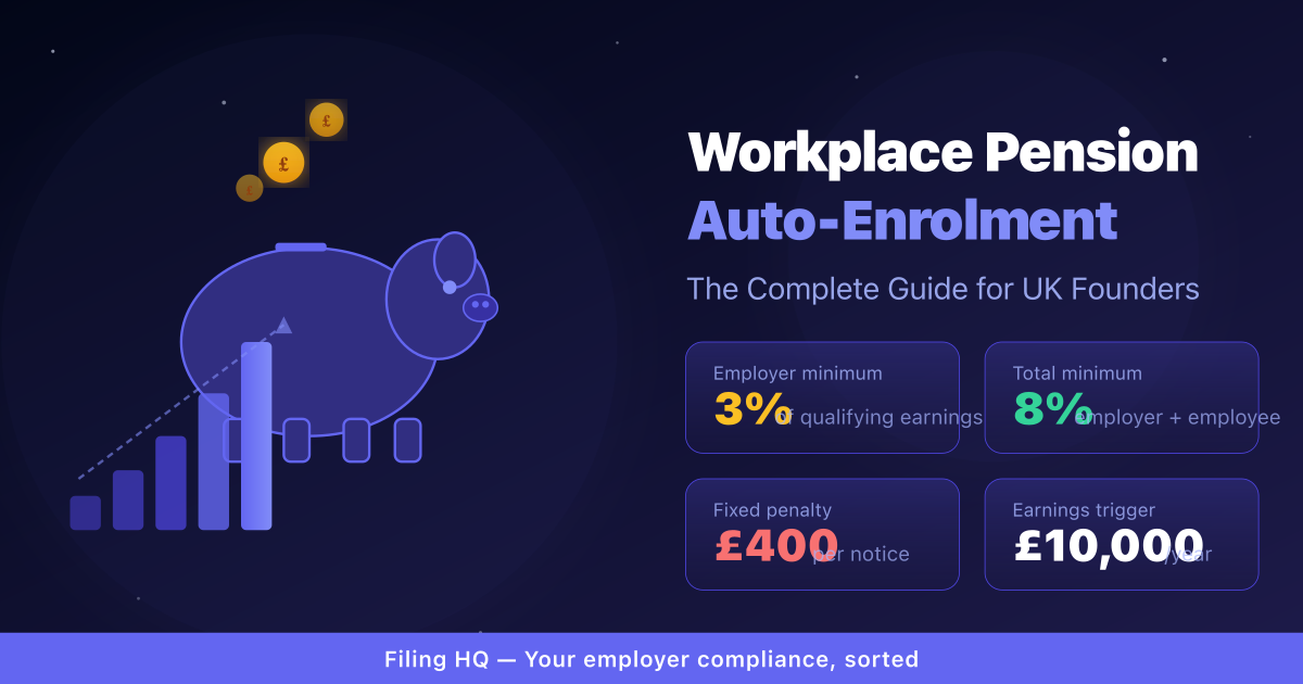 Workplace Pension Auto-Enrolment for UK Limited Companies: The Complete Guide